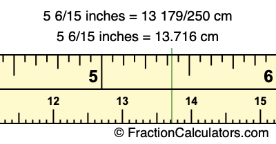 5 6/15 inches to cm