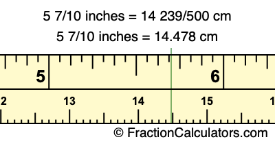 Convert 5 7 10 Inches To Cm 5 7 10 Inches To Centimeters