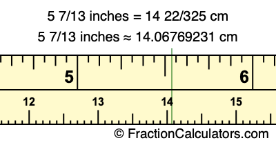 5 7/13 inches to cm