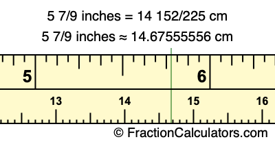 5 7/9 inches to cm