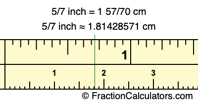 5/7 inch to cm