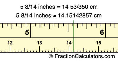 5 8/14 inches to cm