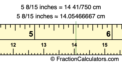 5 8/15 inches to cm