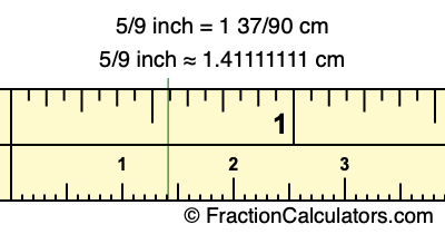 5/9 inch to cm