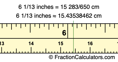 6 1/13 inches to cm