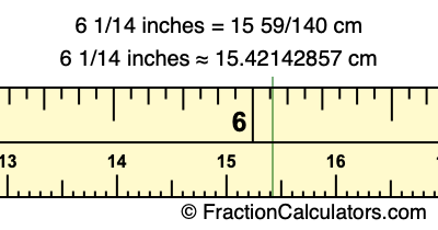 6 1/14 inches to cm