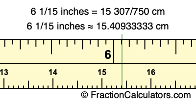 6 1/15 inches to cm