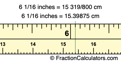 6 1/16 inches to cm