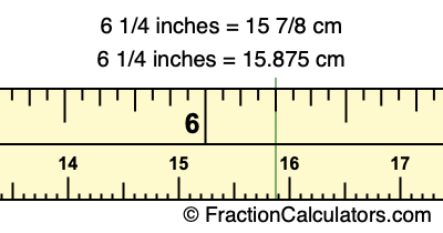 6 1/4 inches to cm