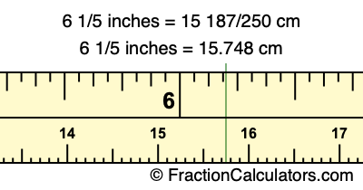 6 1/5 inches to cm