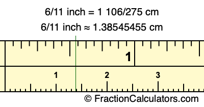 6/11 inch to cm