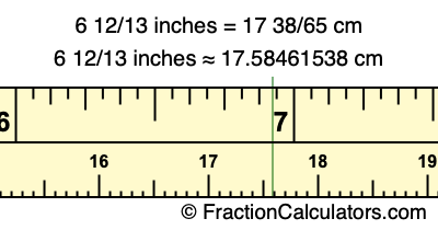 6 12/13 inches to cm