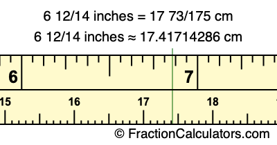 6 12/14 inches to cm