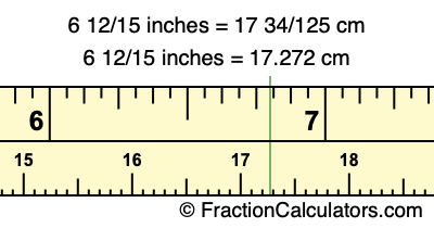 6 12/15 inches to cm