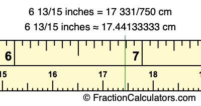 6 13/15 inches to cm