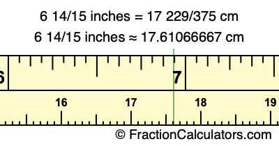 6 14/15 inches to cm