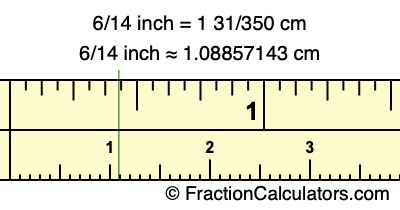 6/14 inch to cm