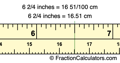 6 2/4 inches to cm