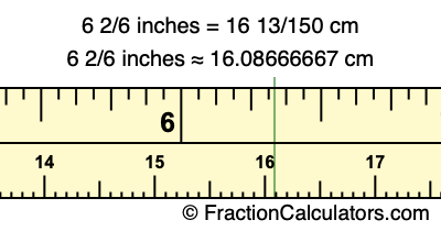 6 2/6 inches to cm