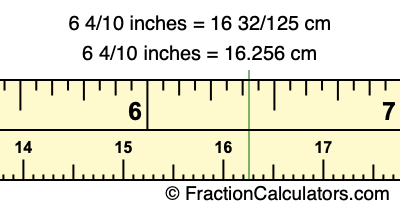 6 4/10 inches to cm