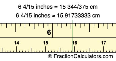 6 4/15 inches to cm