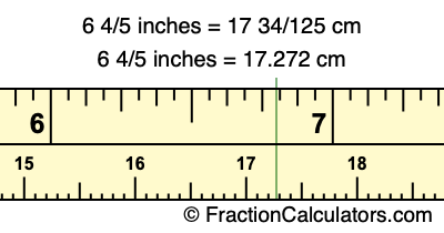 6 4/5 inches to cm