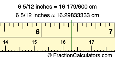 6 5/12 inches to cm