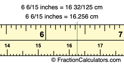 6 6/15 inches to cm