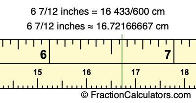 6 7/12 inches to cm
