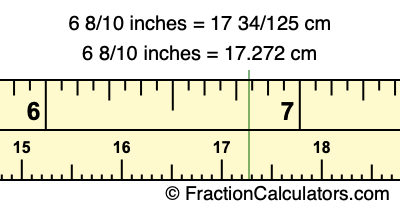 6 8/10 inches to cm
