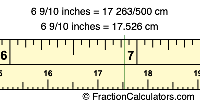 6 9/10 inches to cm