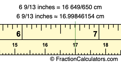 6 9/13 inches to cm