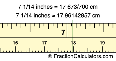 7 1/14 inches to cm