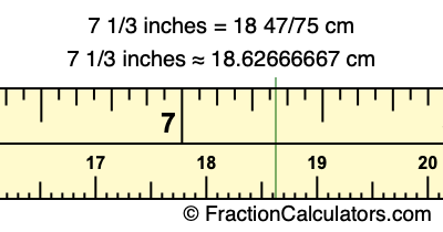 7 1/3 inches to cm