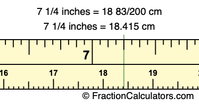 7 1/4 inches to cm