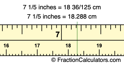 7 1/5 inches to cm