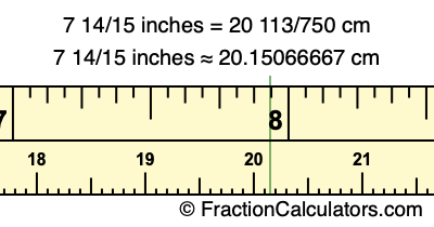 7 14/15 inches to cm
