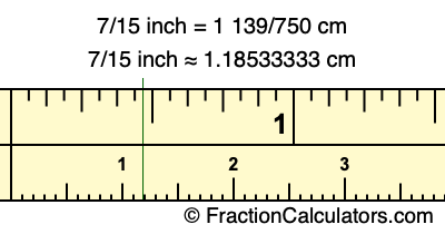 7/15 inch to cm