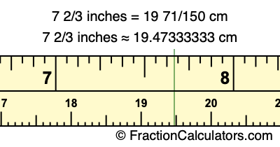 7 2/3 inches to cm