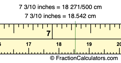 7 3/10 inches to cm