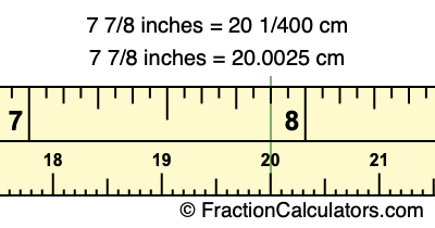 7 7/8 inches to cm