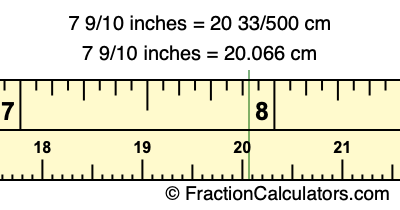 7 9/10 inches to cm
