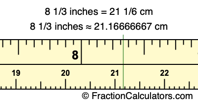 8 1/3 inches to cm