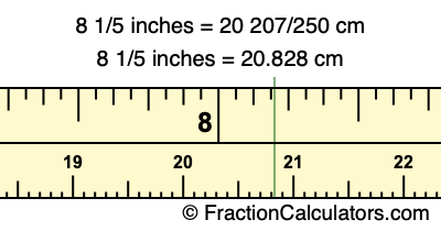 8 1/5 inches to cm
