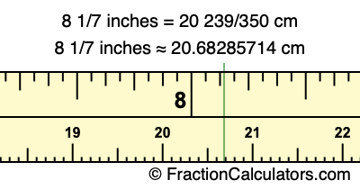 8 1/7 inches to cm
