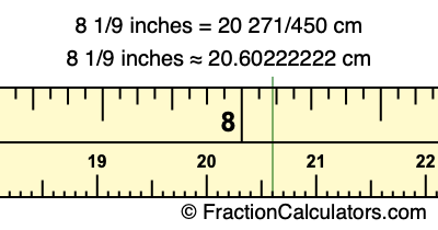 8 1/9 inches to cm