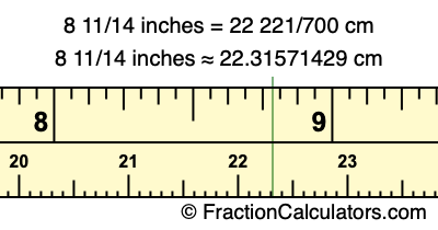8 11/14 inches to cm