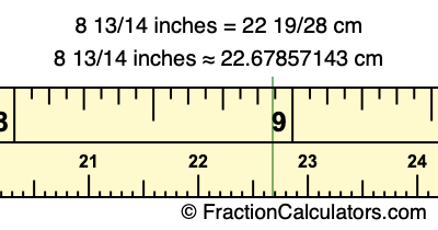 8 13/14 inches to cm