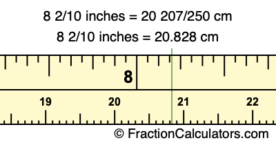 8 2/10 inches to cm