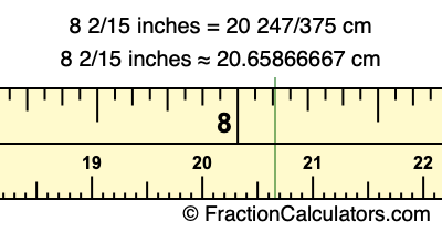 8 2/15 inches to cm